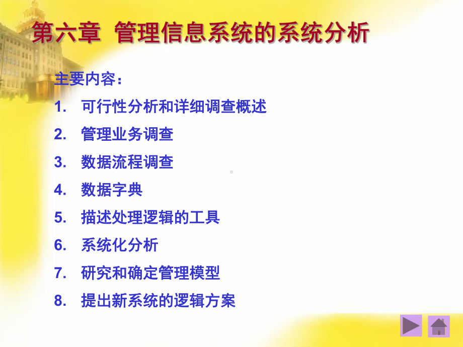 管理信息系统六章课件.ppt_第1页