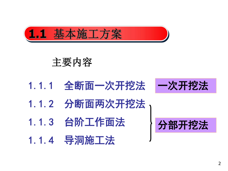 地下工程施工课件第1章-岩石平洞钻爆法施工.ppt_第2页