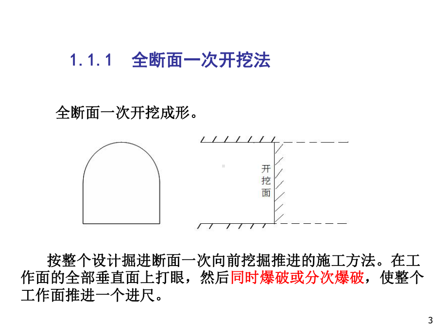 地下工程施工课件第1章-岩石平洞钻爆法施工.ppt_第3页