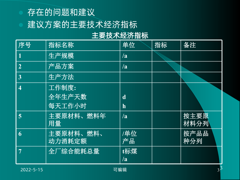 化妆品工厂及设备基础第三章PPT课件.ppt_第3页