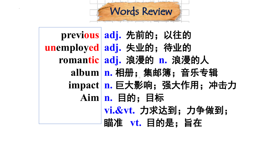 Unit 5 Discovering Useful Structures ppt课件-（2019）新人教版高中英语必修第二册(1).pptx_第2页