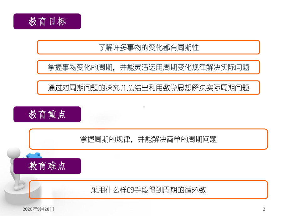 一起学奥数-周期问题(五年级)PPT课件.ppt_第2页