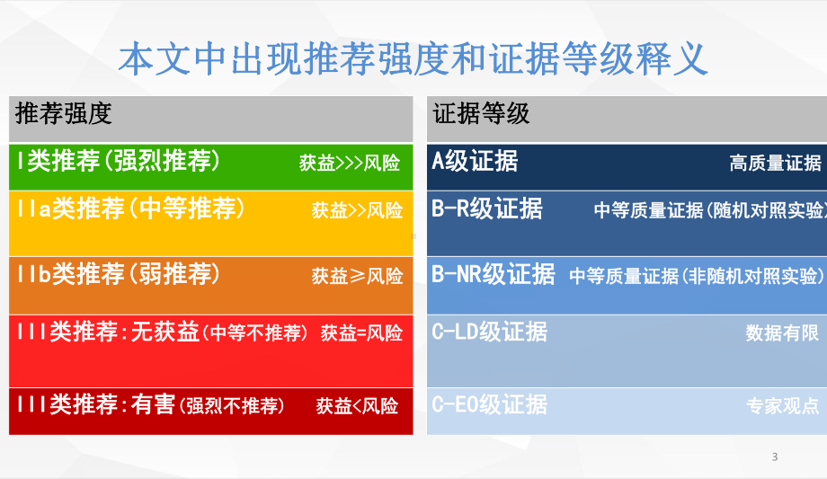 静脉溶栓与机械取栓ppt课件.pptx_第3页