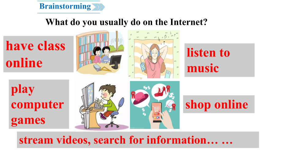 Unit 3 The Internet Reading and Thinking ppt课件-（2019）新人教版高中英语必修第二册 (1).pptx_第2页