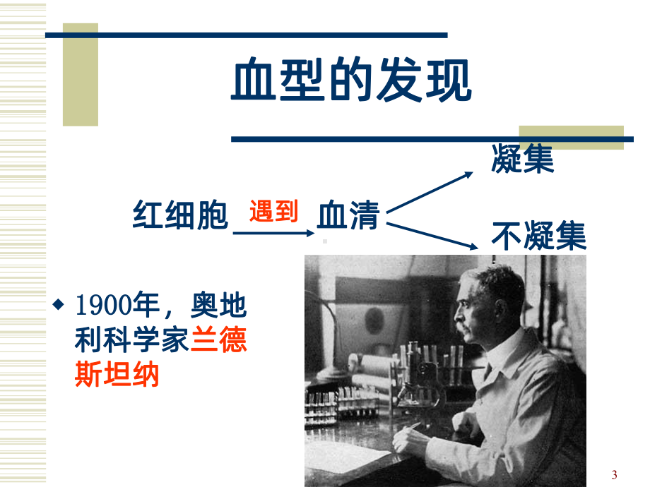 血型交叉配血PPT课件.ppt_第3页