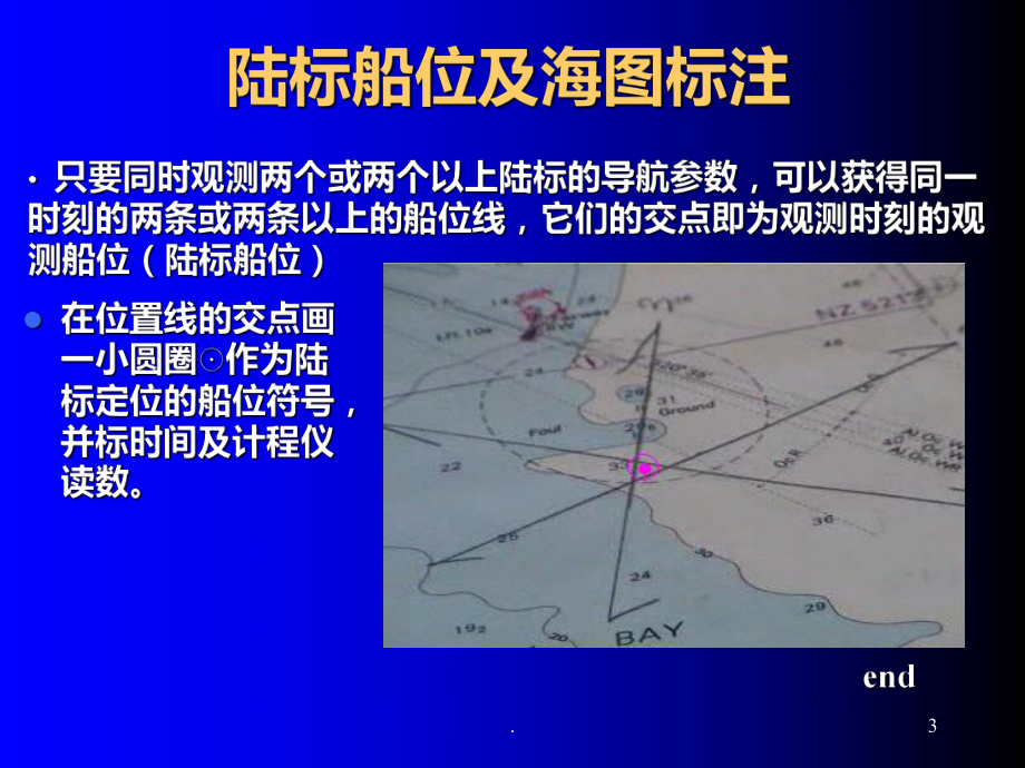 陆标定位方法PPT课件.ppt_第3页