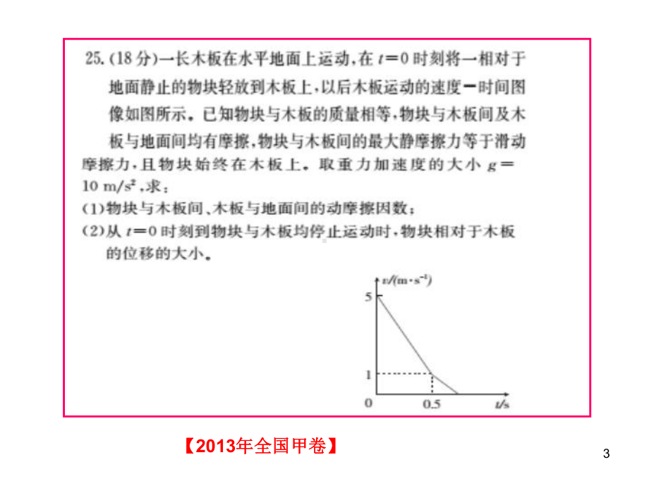 专题复习滑块木板问题ppt课件.ppt_第3页