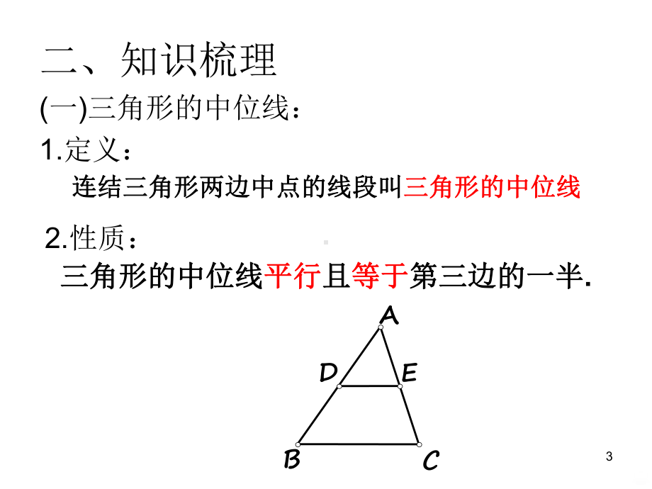 相似图形复习PPT课件.ppt_第3页