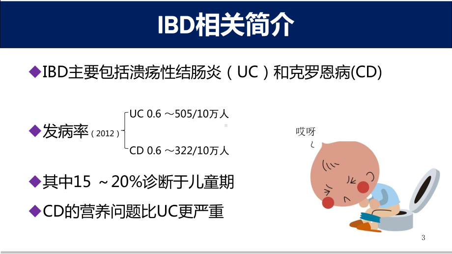 IBD的营养管理PPT课件.pptx_第3页