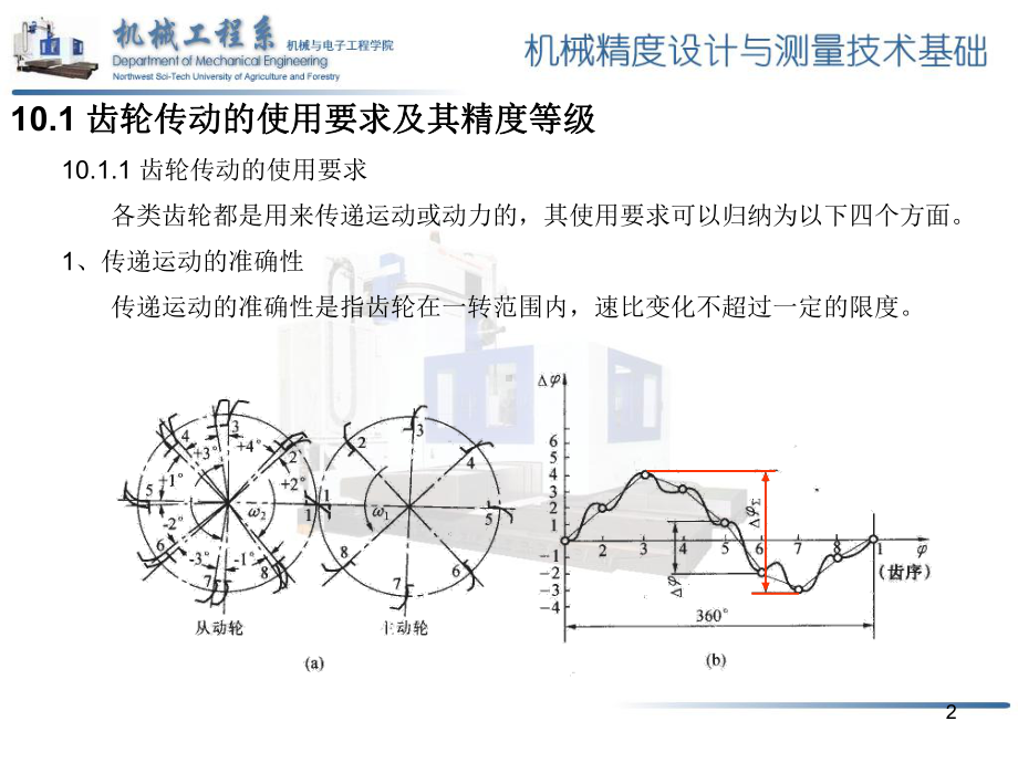 机械精度ppt课件.ppt_第2页