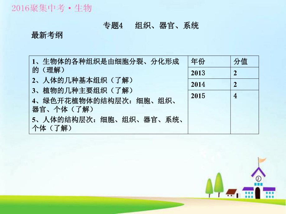 广东省人教版2016年初中生物中考复习课件专题4组织、器官、系统(共29张PPT) .ppt.ppt_第1页