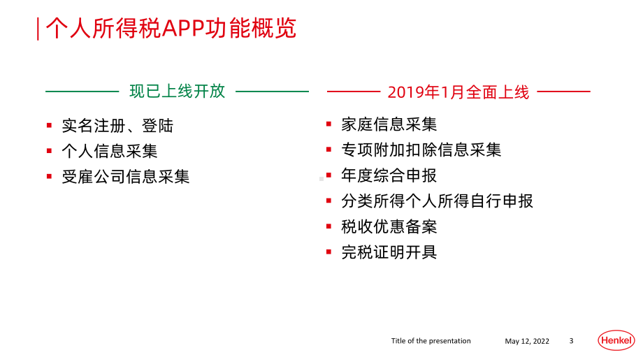 个人所得税专项附加扣除APP操作指导PPT课件.pptx_第3页