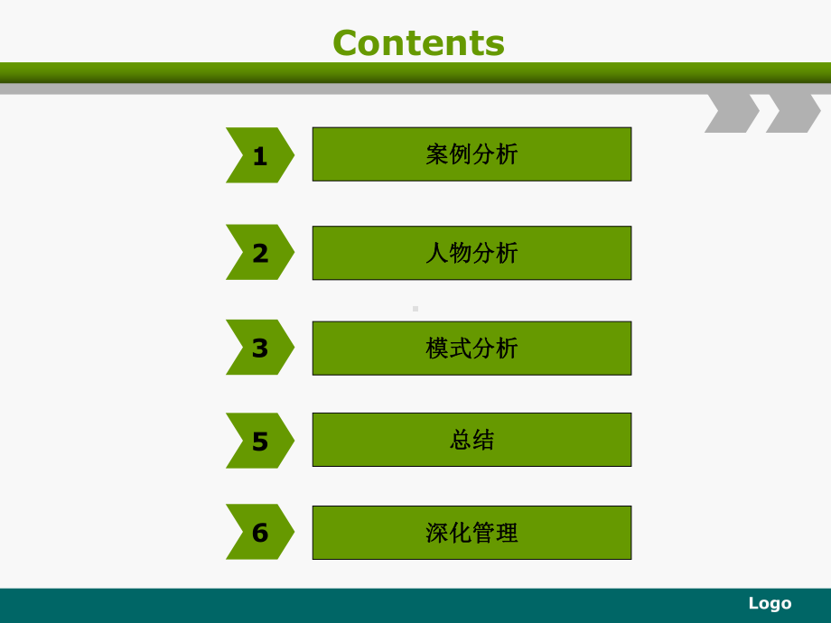 组织行为学案例分析(1)悟空要走怎么办ppt课件.ppt_第2页