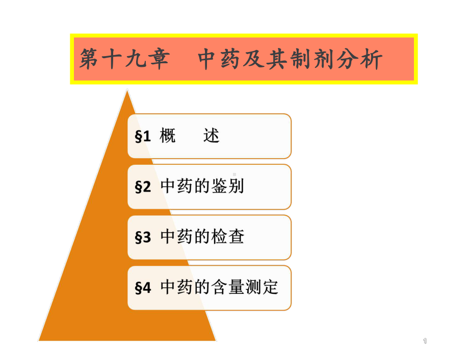 中药制剂分析-ppt课件.ppt_第1页