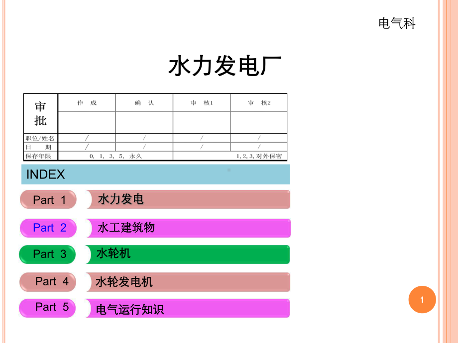 水力发电原理之精讲图文ppt课件.ppt_第1页