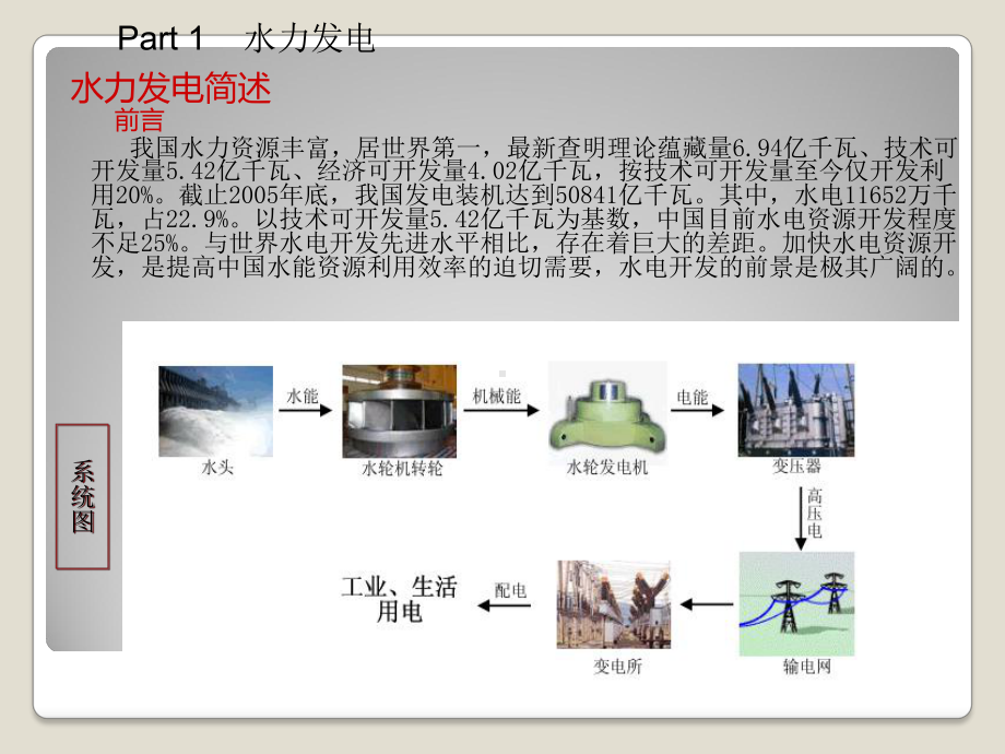 水力发电原理之精讲图文ppt课件.ppt_第3页