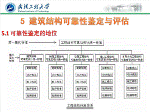 建筑结构检测鉴定与加固课件.pptx