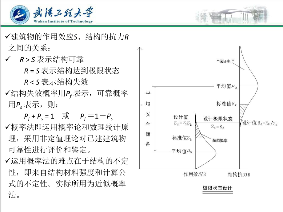 建筑结构检测鉴定与加固课件.pptx_第3页