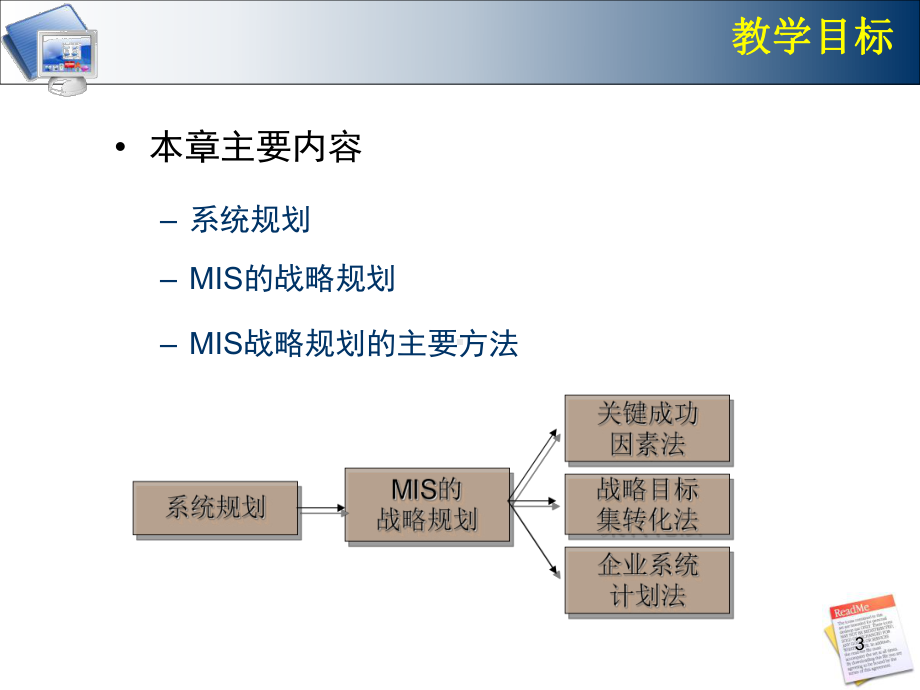 管理信息系统-课件03.ppt_第3页