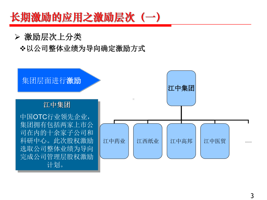 股权激励课件.ppt.ppt_第3页