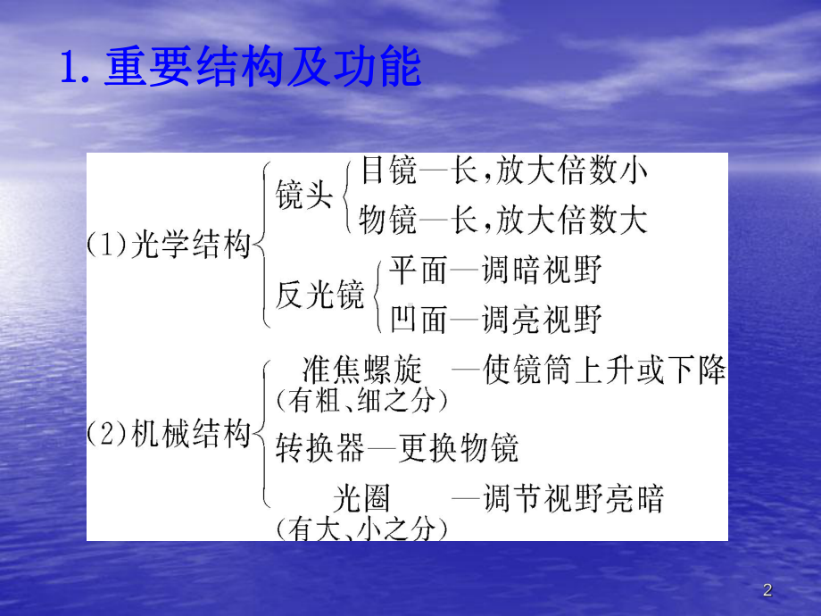 显微镜ppt课件.ppt_第2页