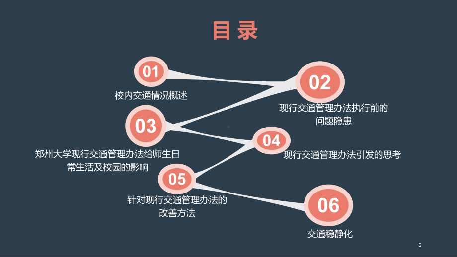 校园交通ppt课件.ppt_第2页