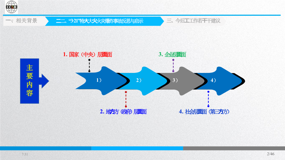 事故分析及启示知识课件(干货内容-下载即用).pptx_第3页