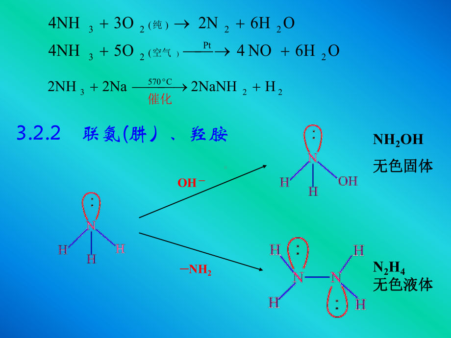 氮族元素-无机化学课件.ppt_第3页