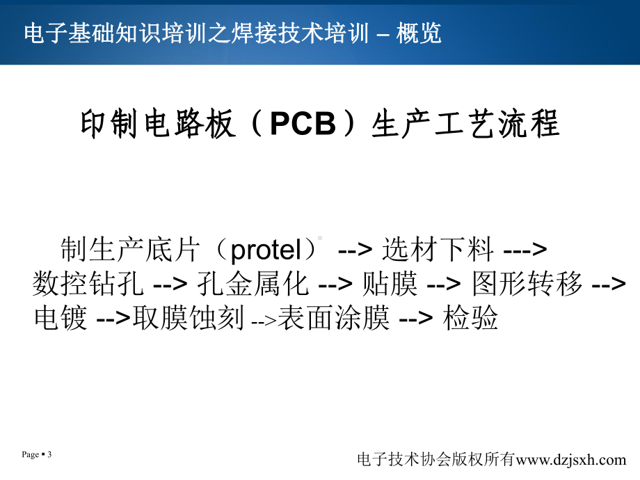 电子电路焊接技术PPT课件.ppt_第3页