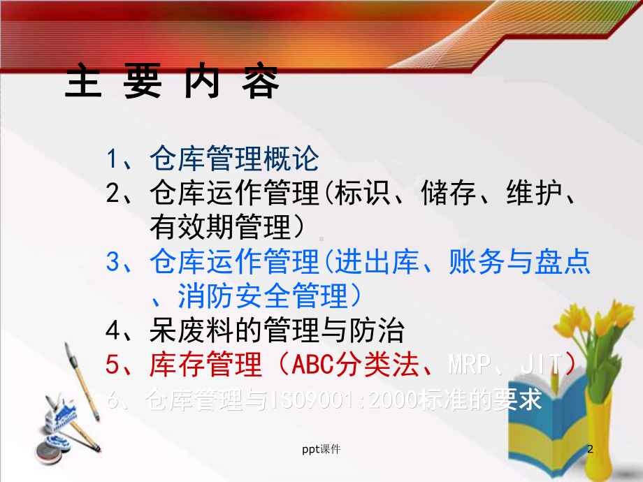 仓储管理培训-ppt课件.ppt_第2页