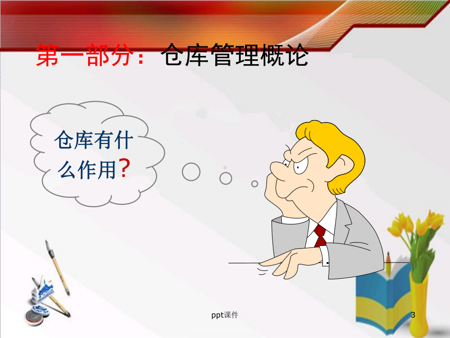 仓储管理培训-ppt课件.ppt_第3页