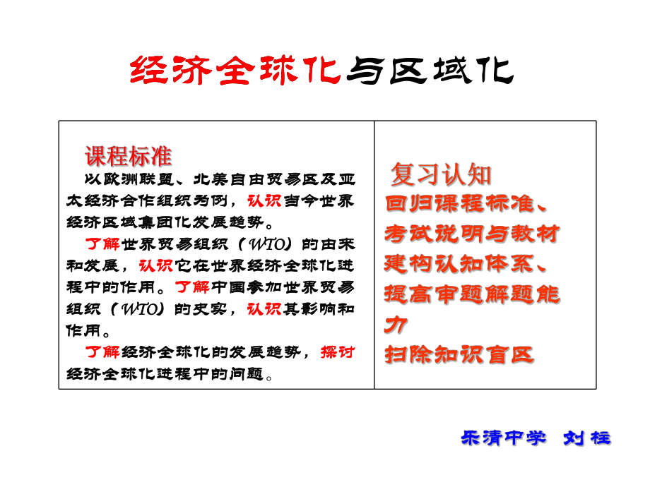 经济全球化与区域化PPT教学课件-人教课标版.ppt_第1页