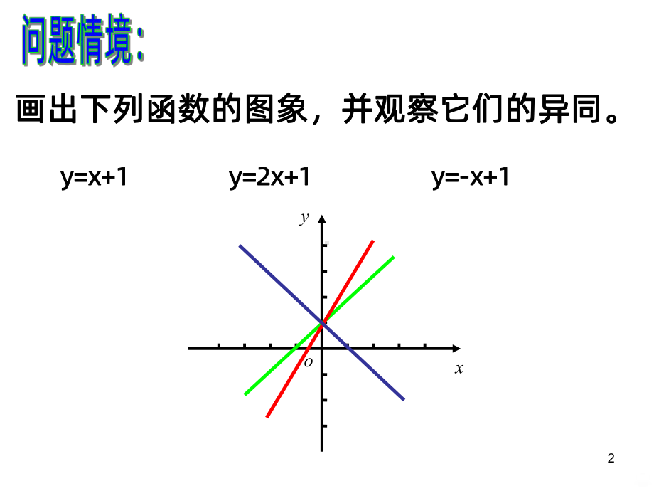 直线的斜率PPT课件.ppt_第2页