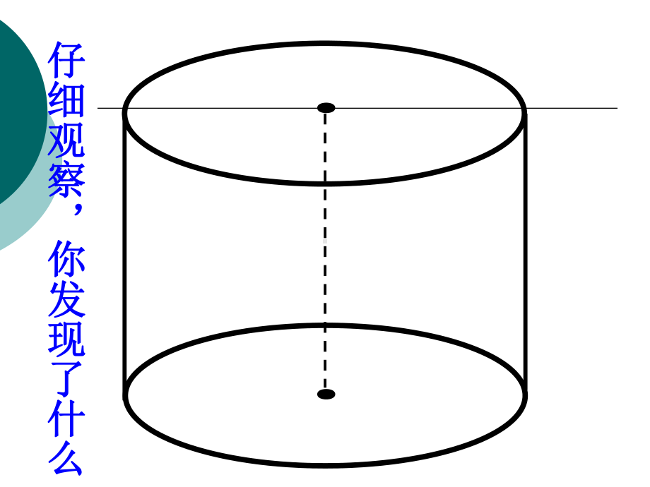 人教版六年级下册数学圆锥的体积课件PPT.ppt_第3页