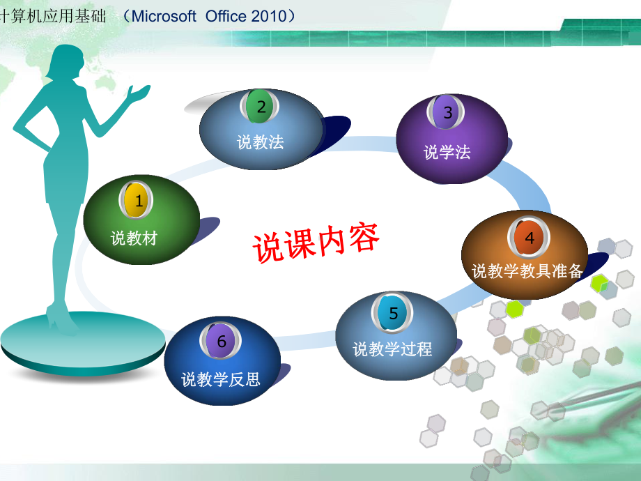 计算机基础说课课件PPT课件.ppt_第2页