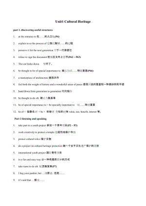 Unit 1 Important phrases 素材总结-（2019）新人教版高中英语必修第二册.docx