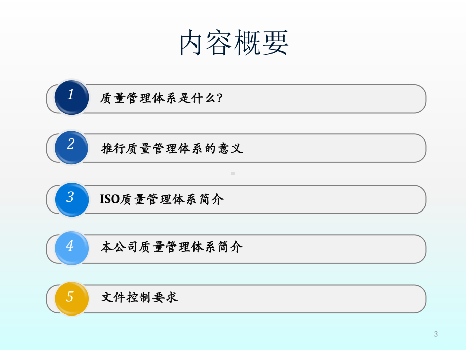 质量管理体系基础知识培训ppt课件.pptx_第3页