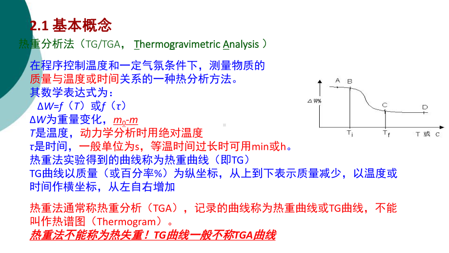 经典热重分析仪课件.ppt_第2页