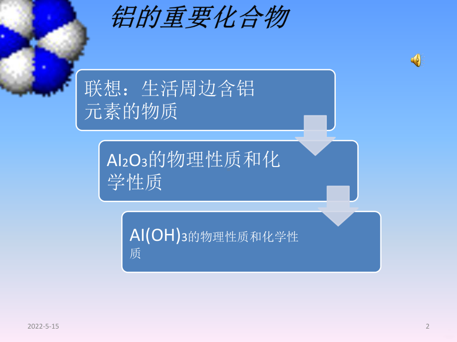 铝的重要化合物PPT课件.ppt_第2页