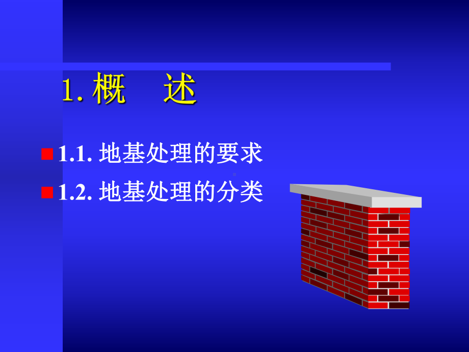 水泥搅拌桩简介PPT课件.ppt_第3页