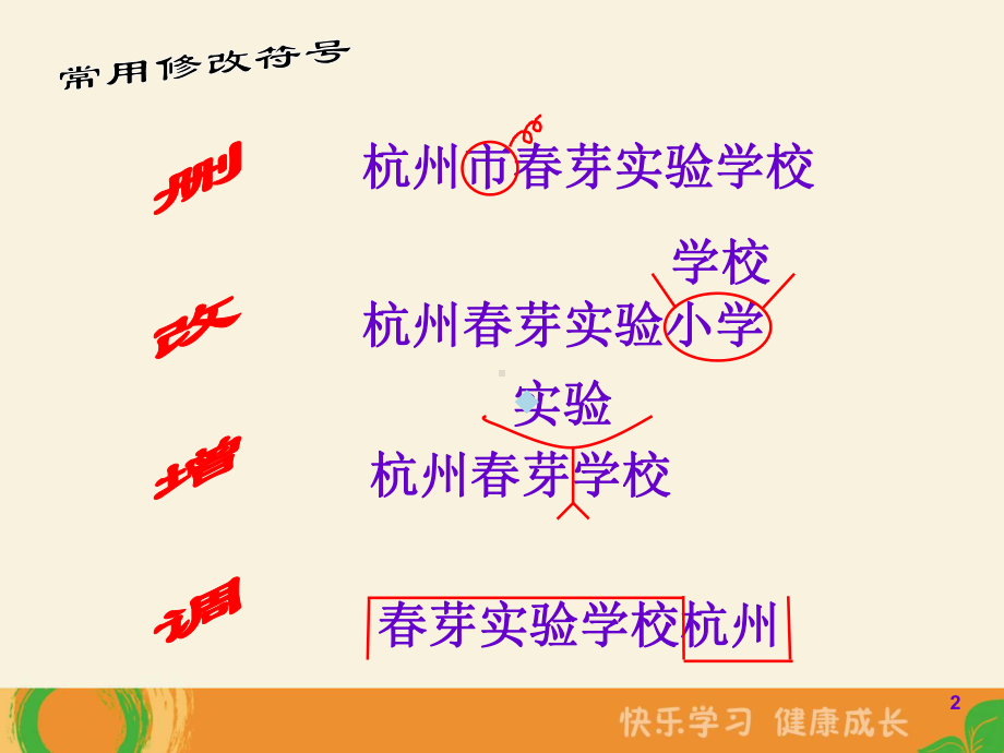 用修改符号修改病句PPT课件.ppt_第2页