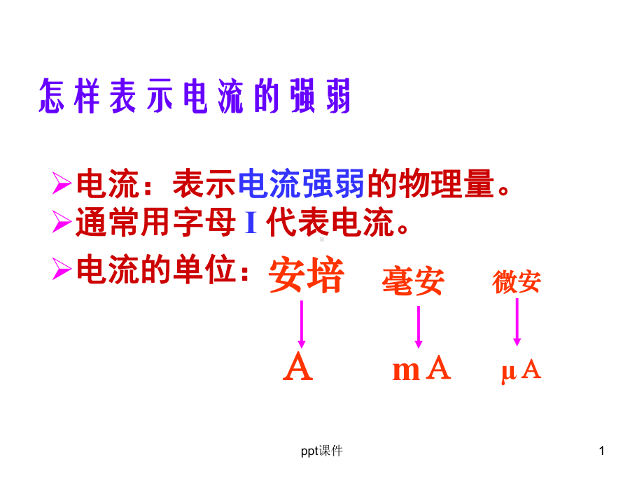 初中物理《电流》-ppt课件.ppt_第1页