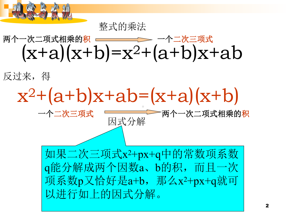 十字相乘法因式分解ppt课件.ppt_第2页