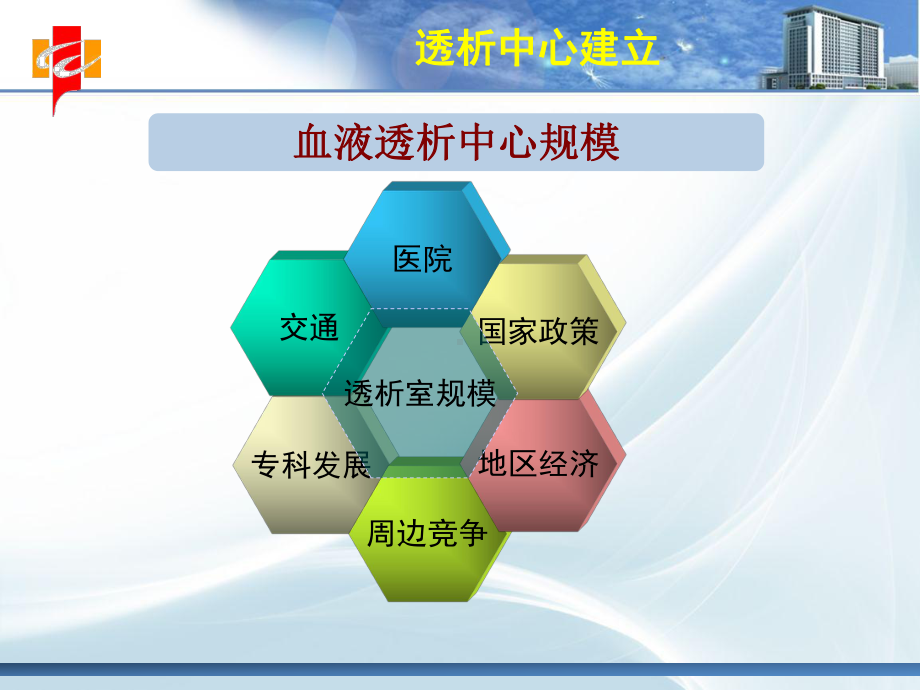 血透中心管理PPT课件.ppt_第3页