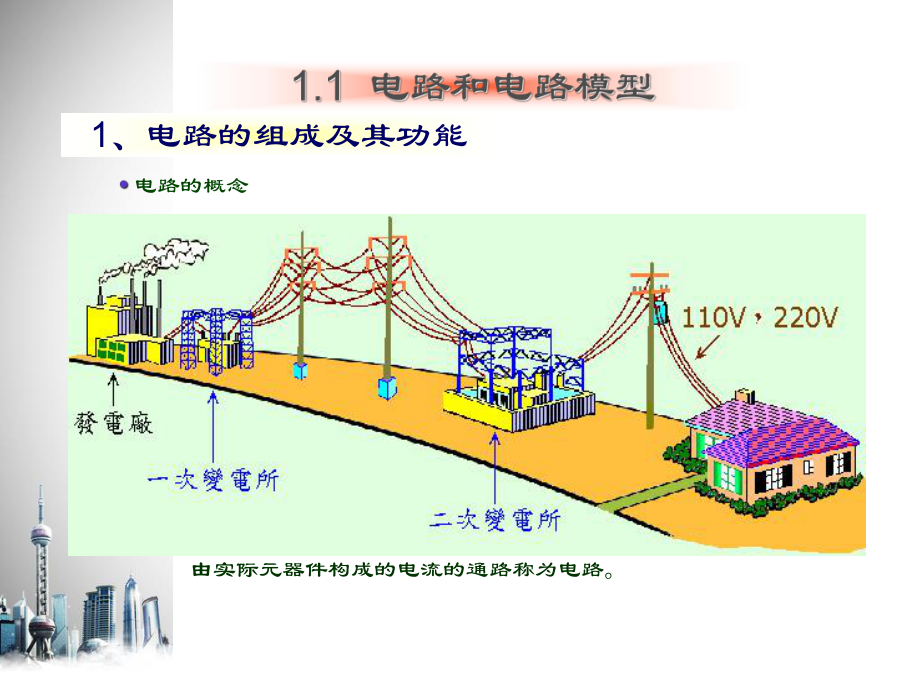 电路分析基础(很好用)ppt课件.ppt_第3页