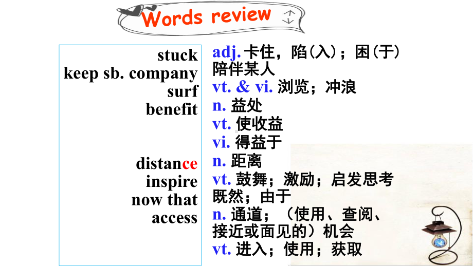 Unit3 Reading and Thinkingppt课件-（2019）新人教版高中英语必修第二册.pptx_第2页