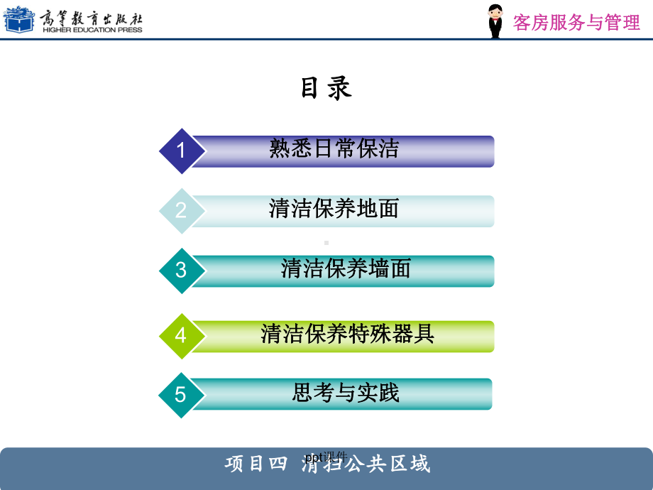 项目四-清扫公共区域-ppt课件.ppt_第3页