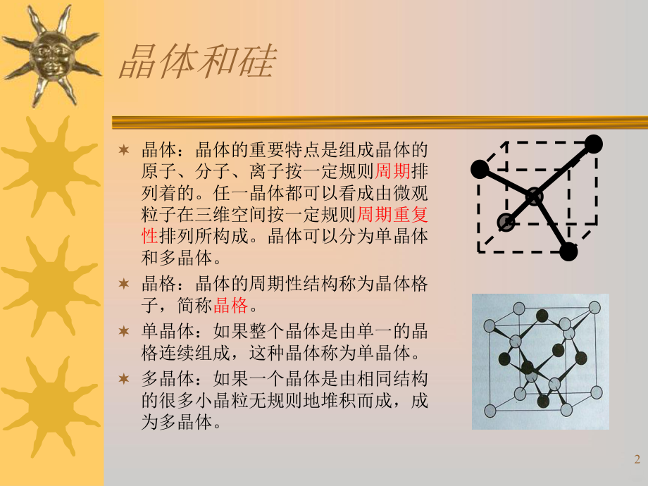 扩散原理及工艺培训PPT课件.ppt_第2页