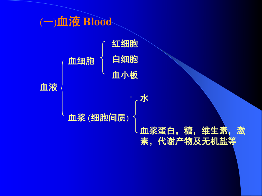 组织学与胚胎学课件-血液和血细胞的发生.ppt_第2页