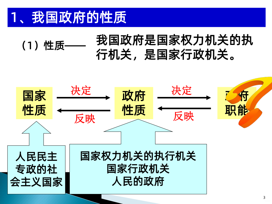 政府国家行政机关（优质）PPT课件.ppt_第3页